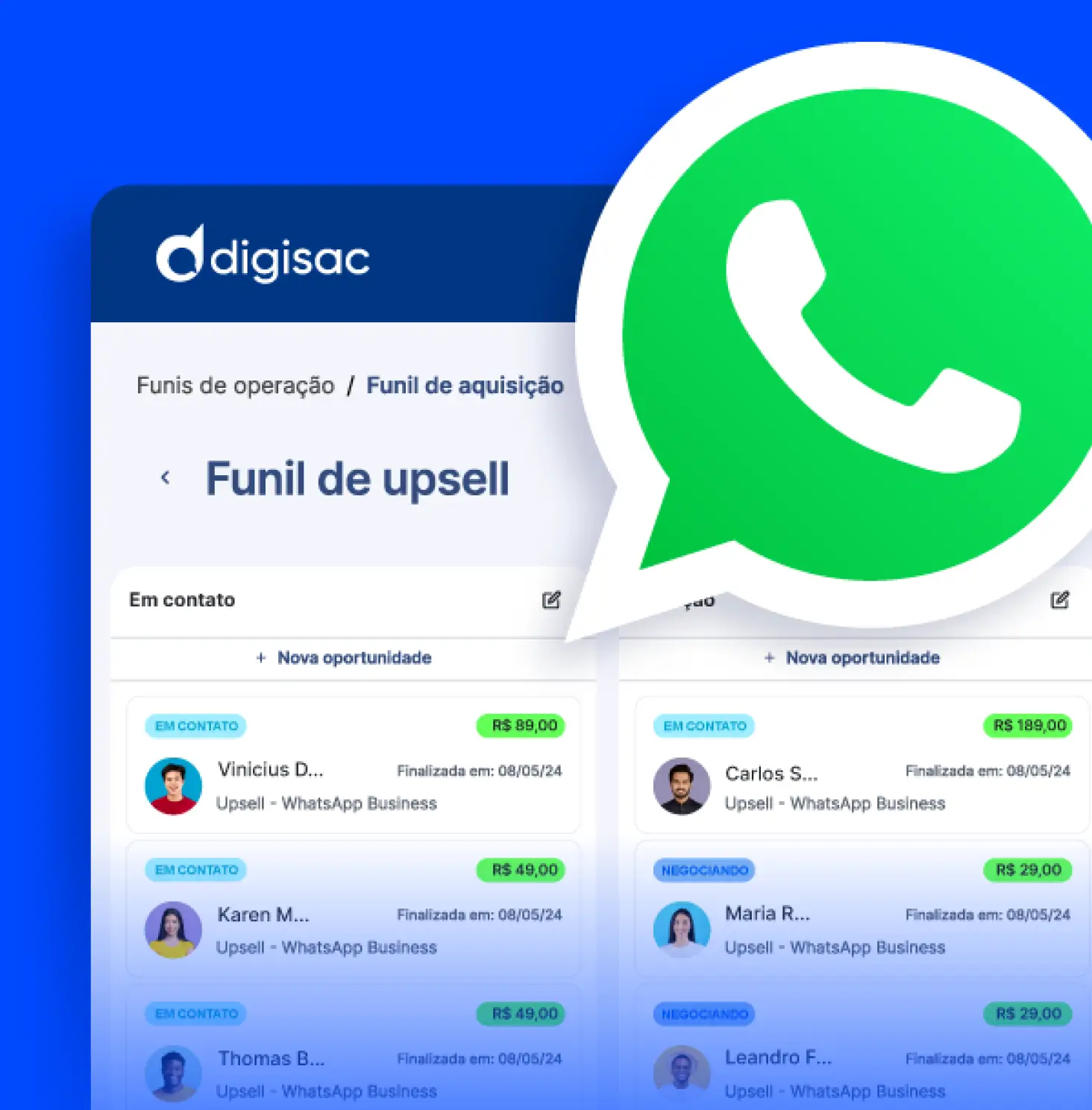 Funil de Vendas em ação