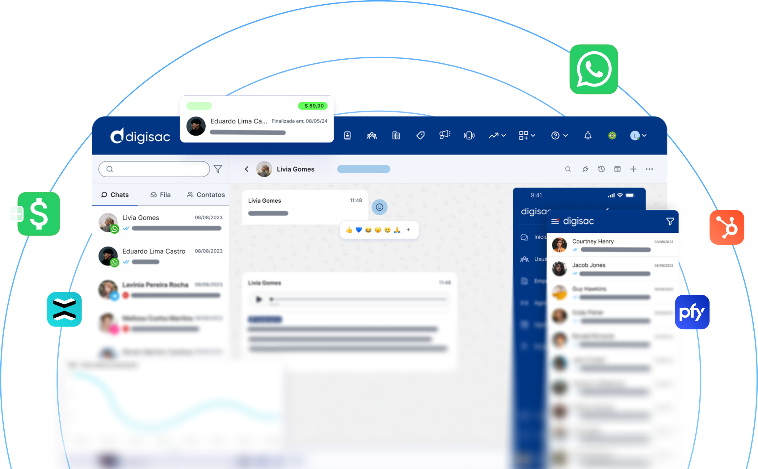 A Digisac é a solução perfeita para alavancagem do seu negócio