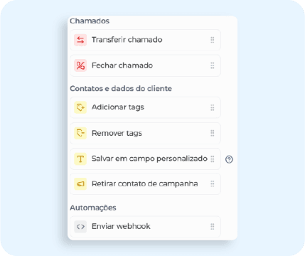 Novo chatbot Digisac: Mais autonomia e efici&ecirc;ncia