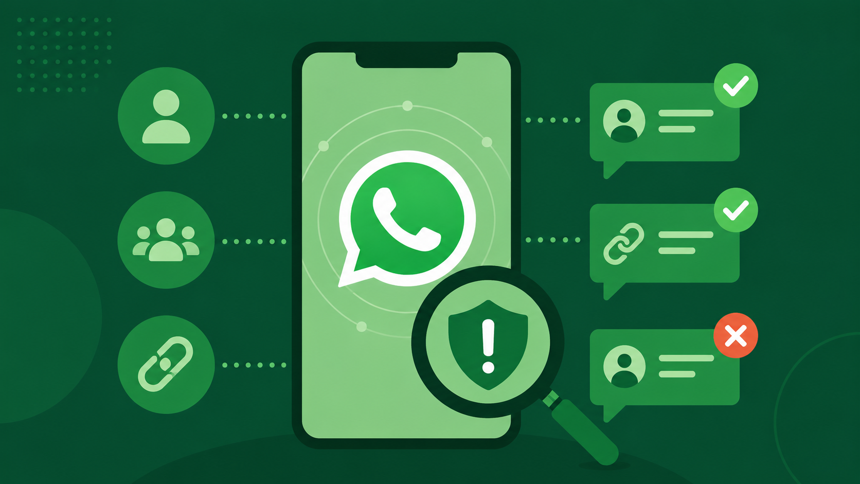 Como o WhatsApp detecta violações de uso: regras e boas práticas para empresas