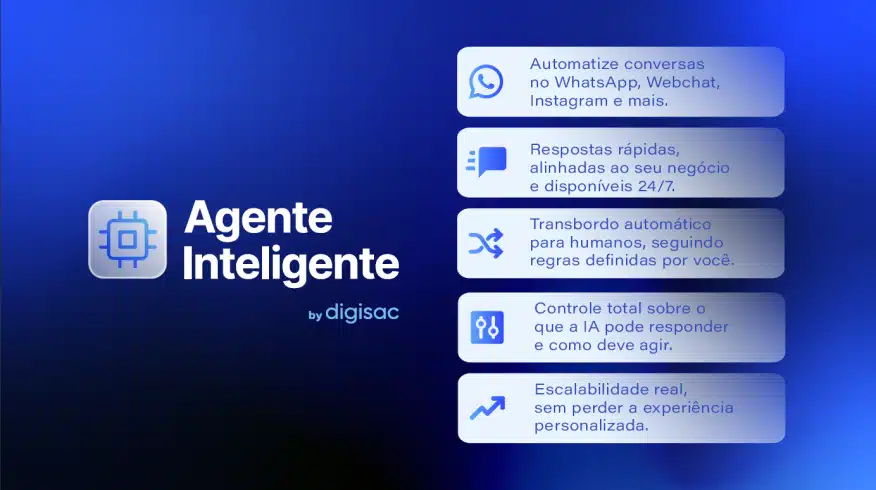 agente inteligente digisac funcionalidades