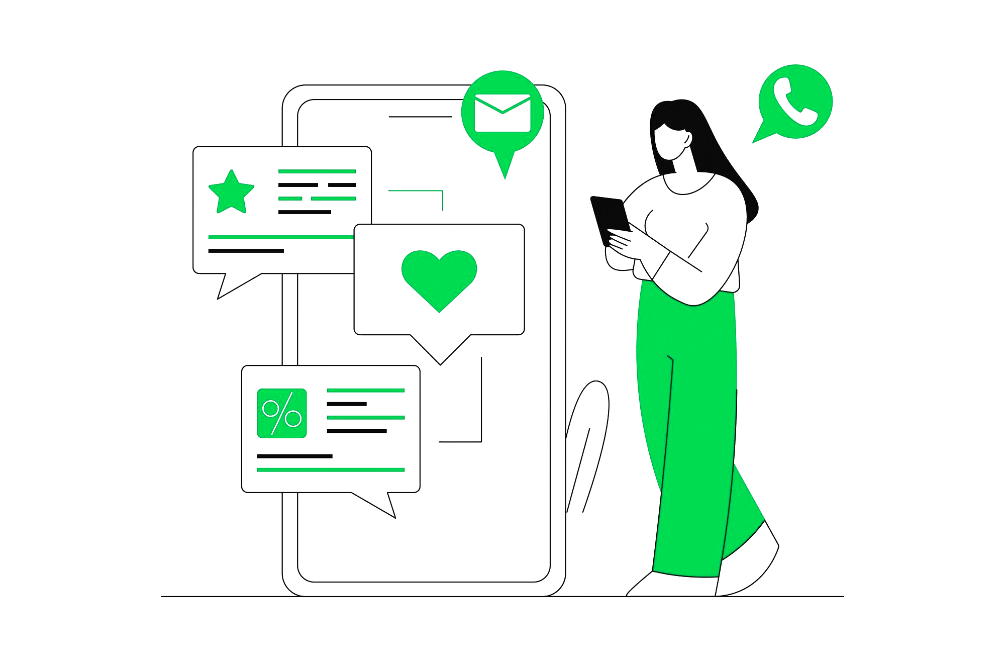 MM Lite: nova API da Meta para engajamento otimizado via WhatsApp