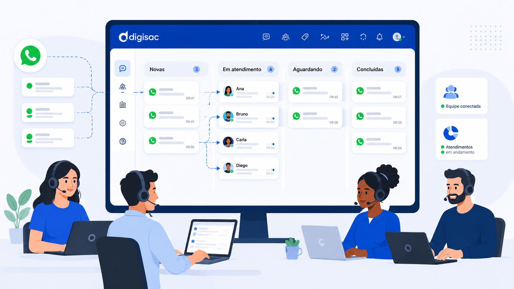WhatsApp com vários atendentes: como organizar uma equipe no mesmo número