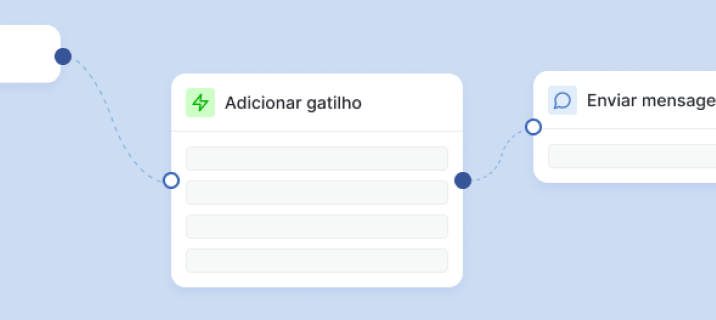 Eficiência operacional