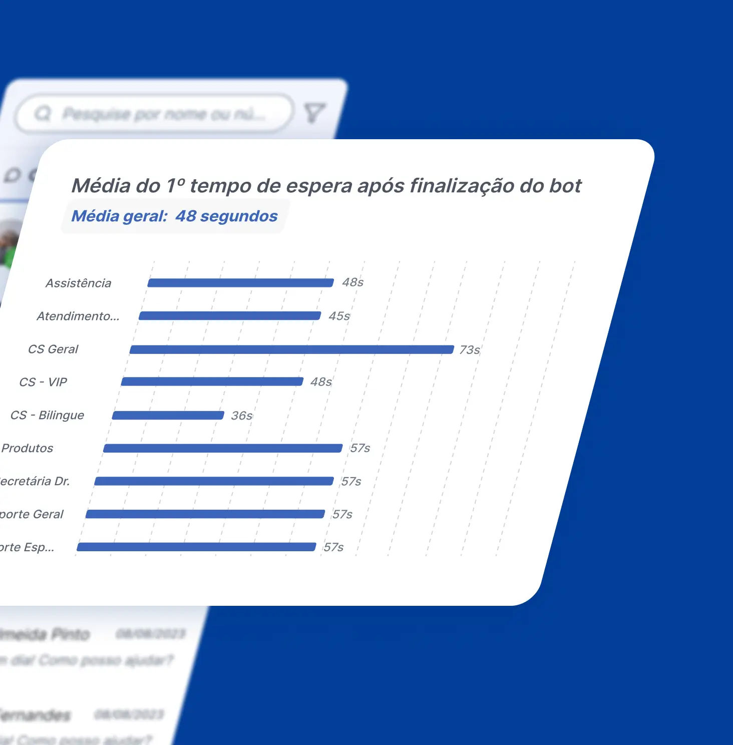 reclame aqui agilidade