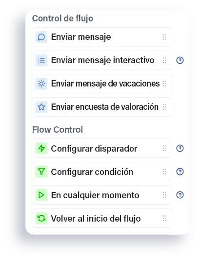 Chatbot-Função-01-Espanhol