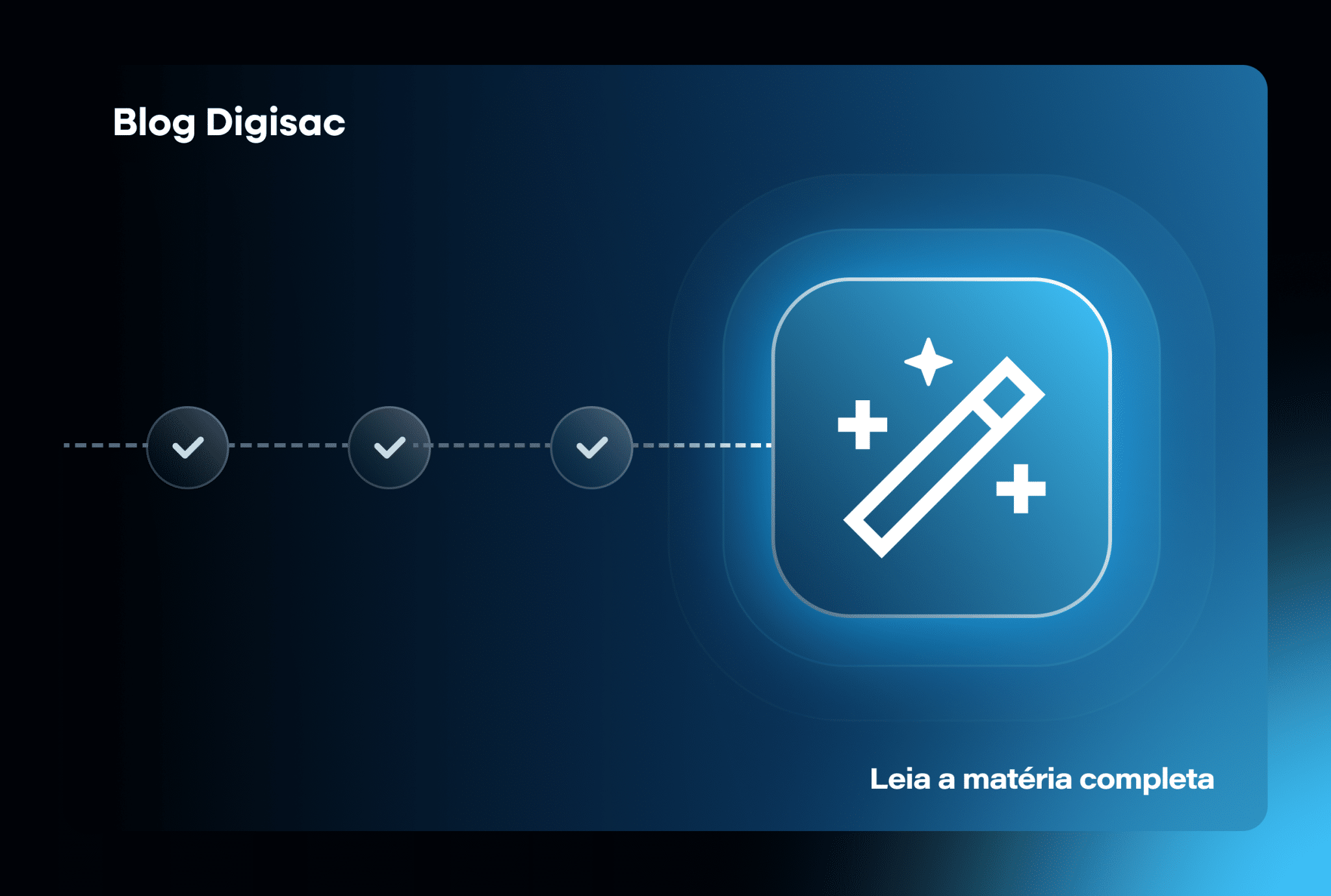como ativar o copiloto da digisac