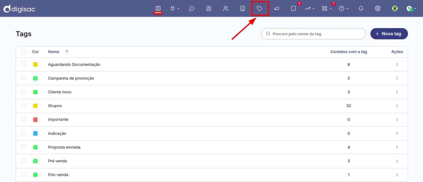 plataforma de atendimento whatsapp: uso de tags